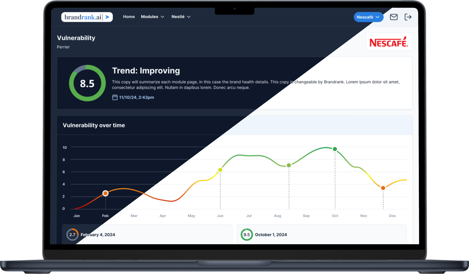 BrandRank.AI